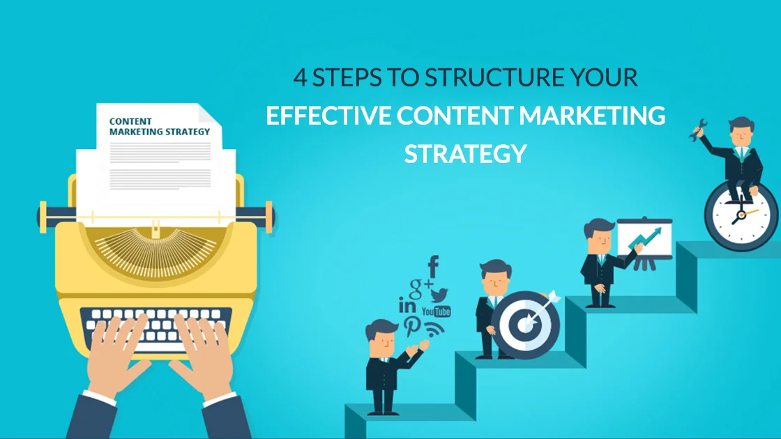 4 Steps to Structure Your Effective Content Marketing Strategy