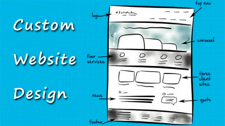 Custom Website Designing agency _ XenelSoft